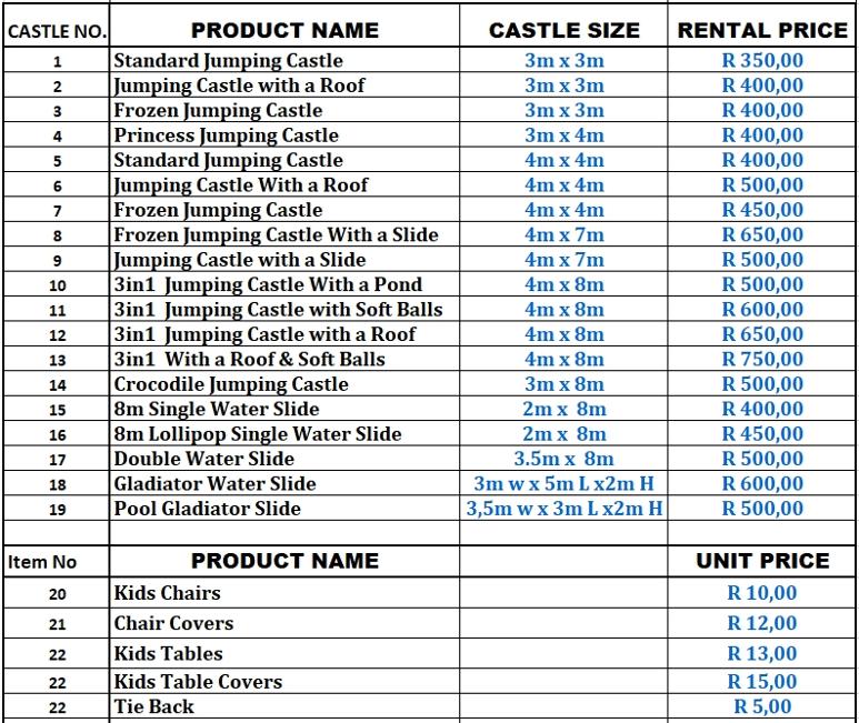 Jumping Castles for rent Cape Town